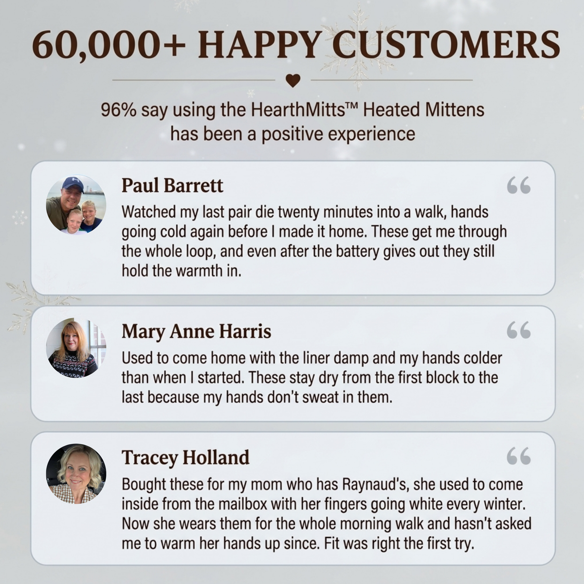 HearthMitts™ Heated Mittens