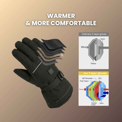 Handhearth Gloves
