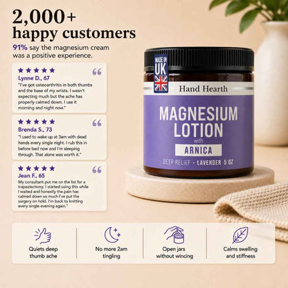 Magnesium Hand Rub