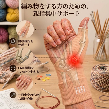 編み物用親指サポーター
