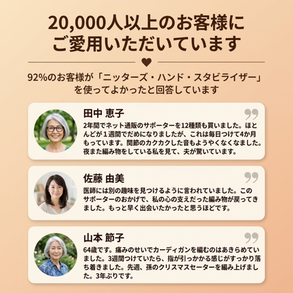 編み物用親指サポーター