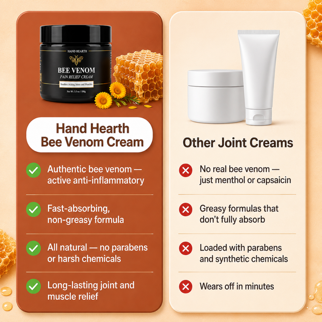 Bee Venom Pain Cream