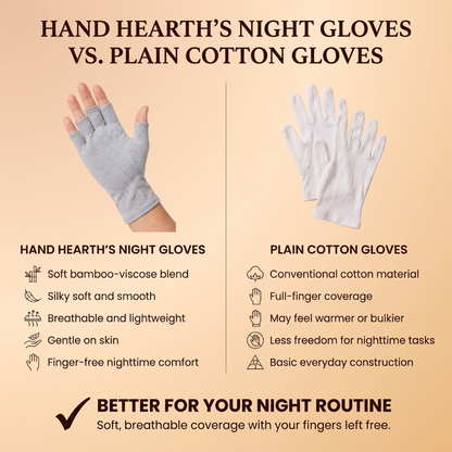 Night Gloves