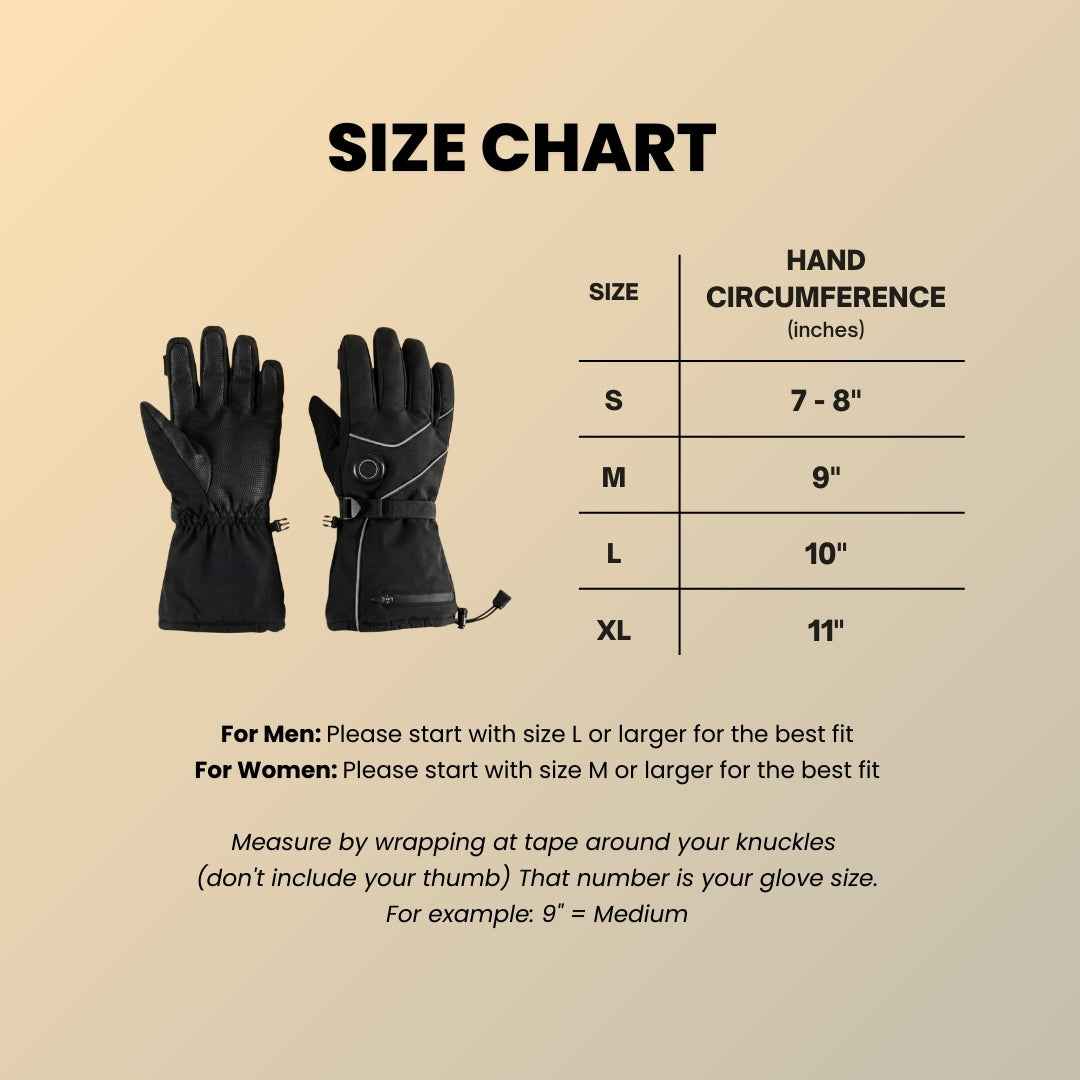 Handhearth Gauntlets