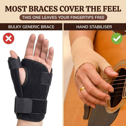 The Guitarist's Thumb Stabilizer