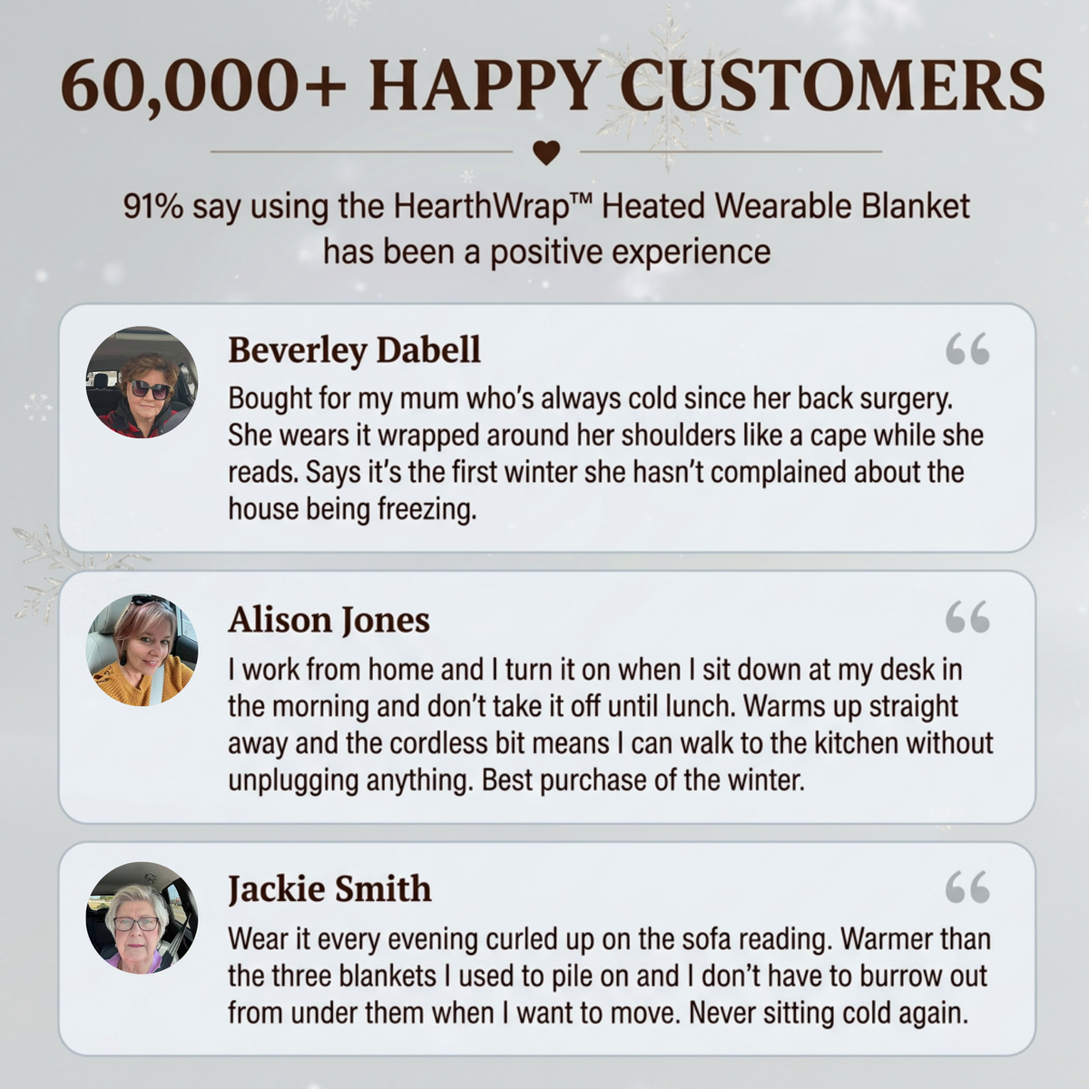 HearthWrap™ Heated Wearable Blanket
