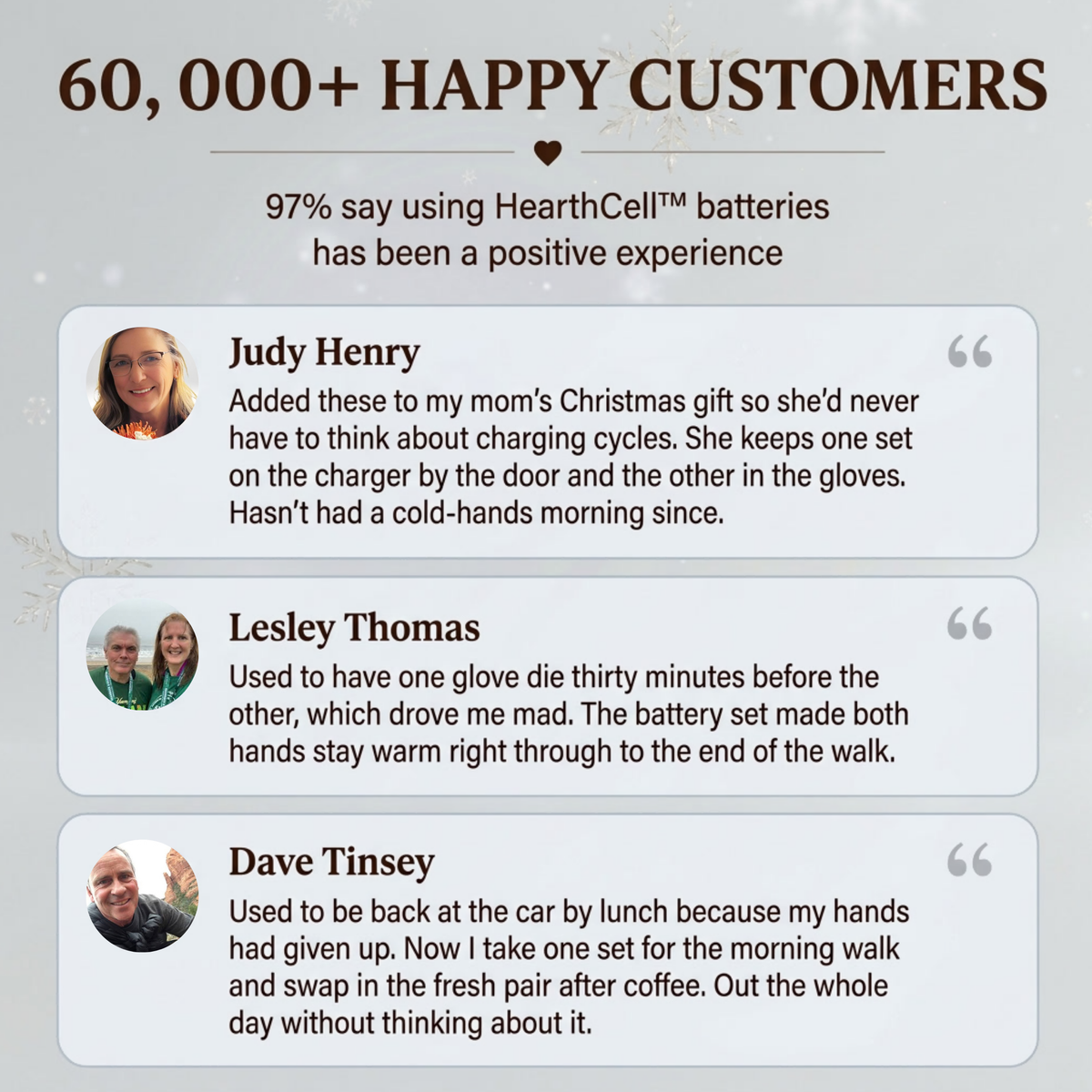 HearthCell™ Powerbank - Extreme (5000 mAh)