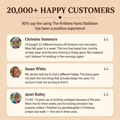 The Knitter's Thumb Stabiliser