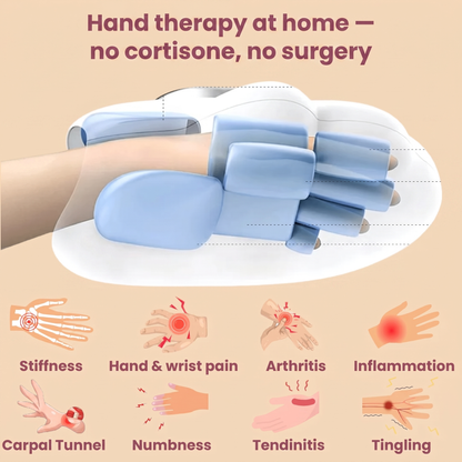 HearthPress™ 3-in-1 Hand Massager