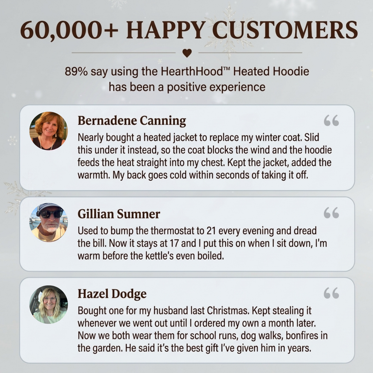HearthHood™ Heated Hoodie