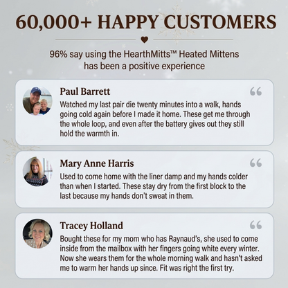 HearthMitts™ Heated Mittens